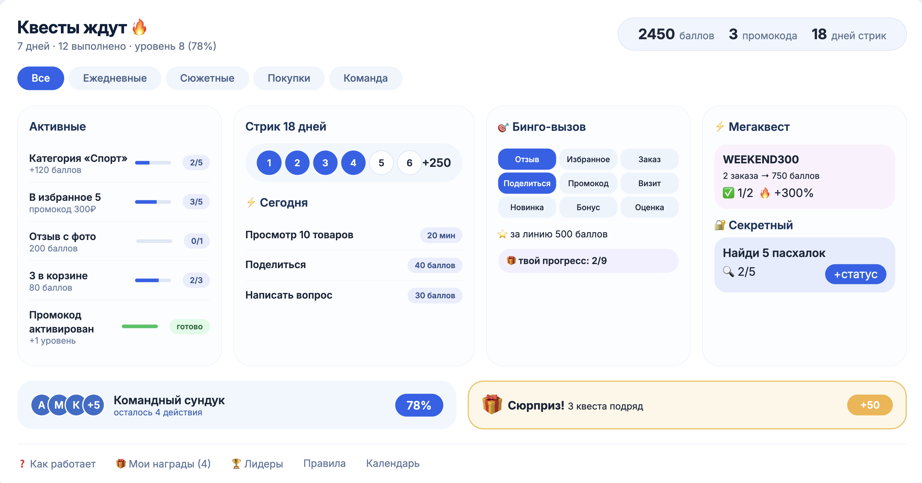 Геймификация бизнес процессов